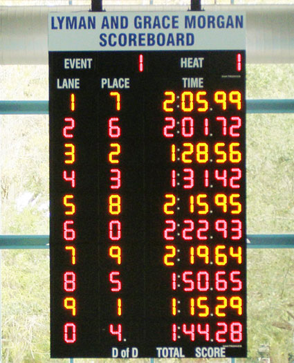 Photo: Clearwater Aquatics Club