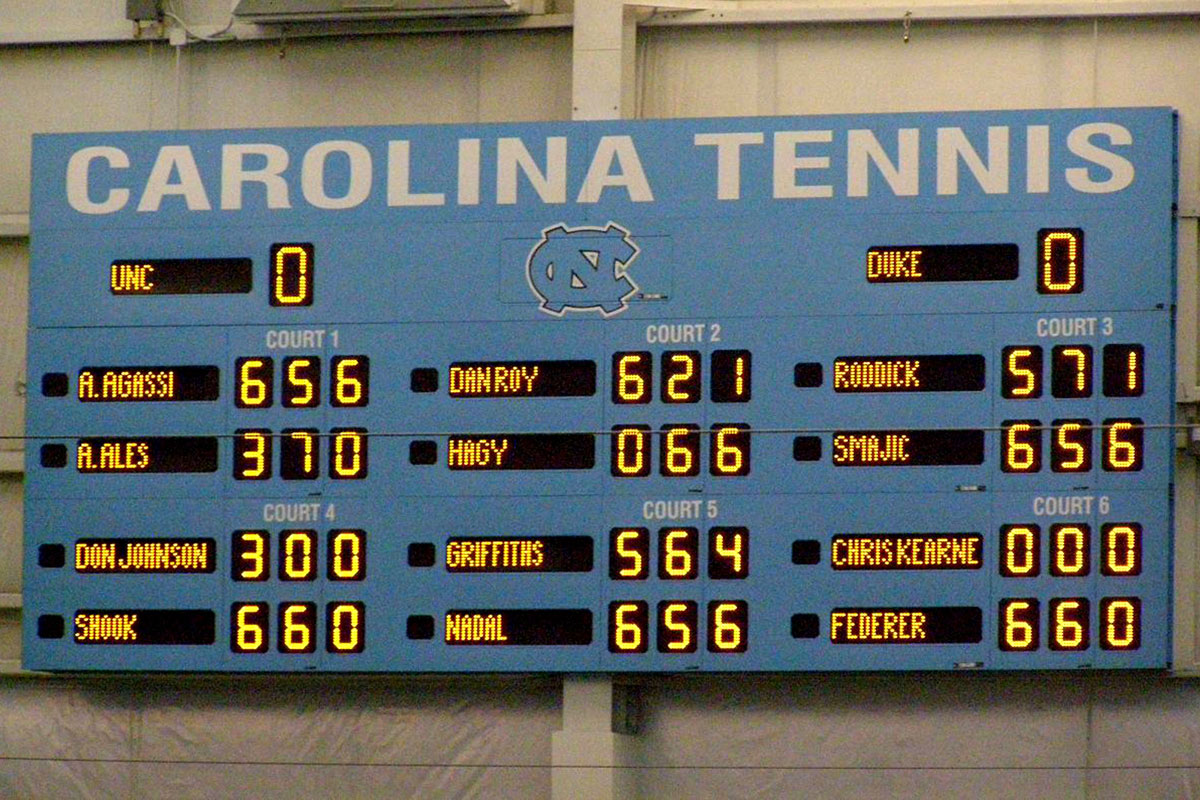 Photo: University of North Carolina