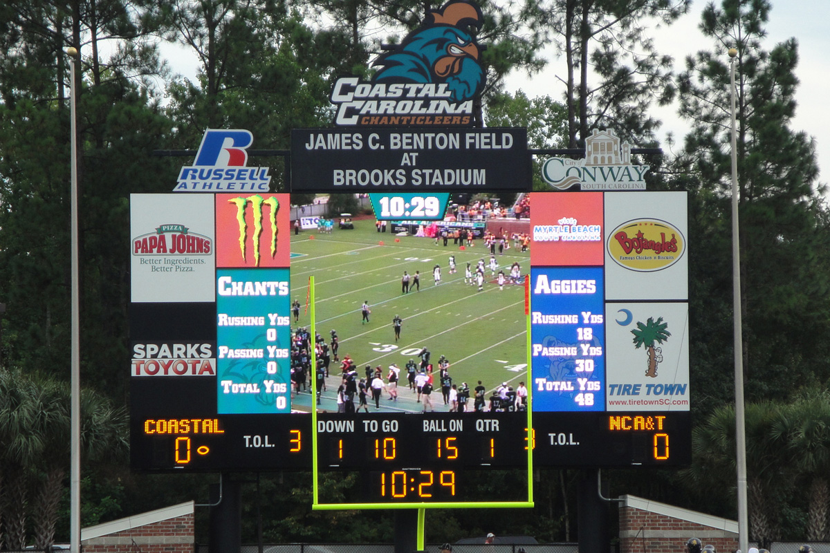 Photo: Coastal Carolina University