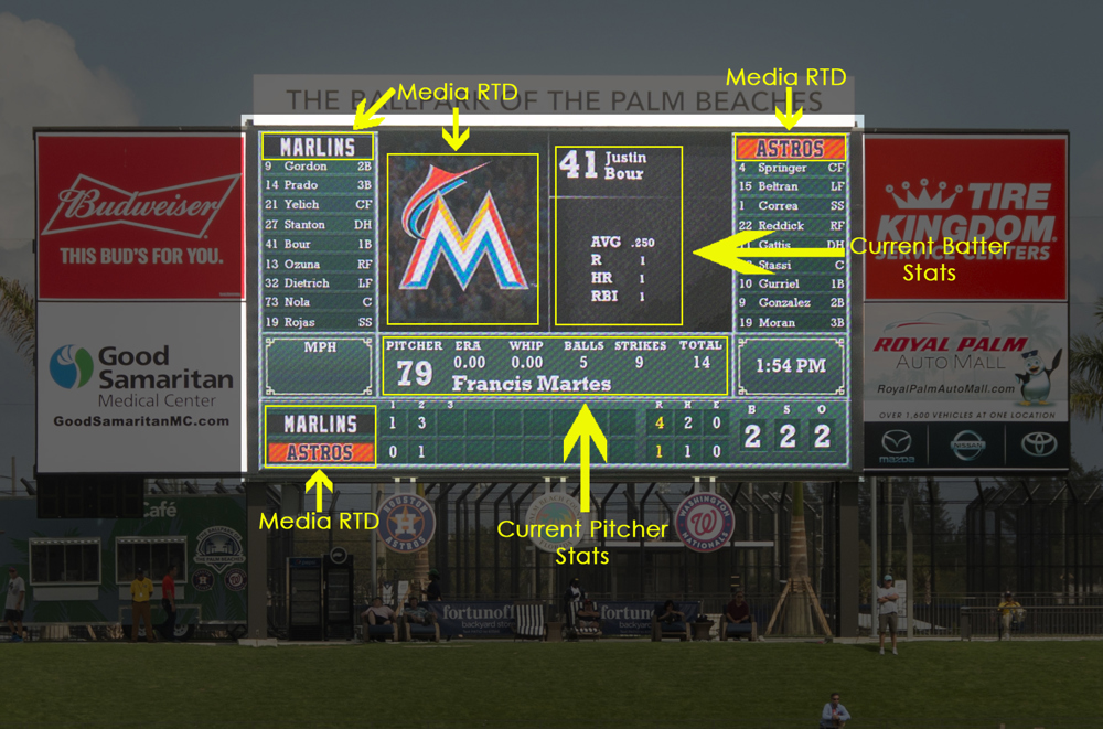 Baseball is back