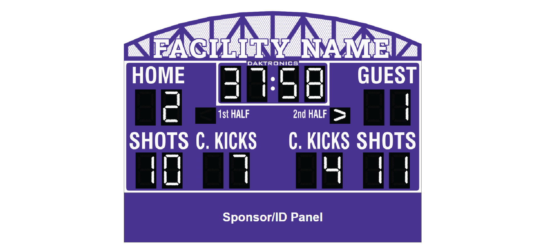 traditional scoreboard rendering