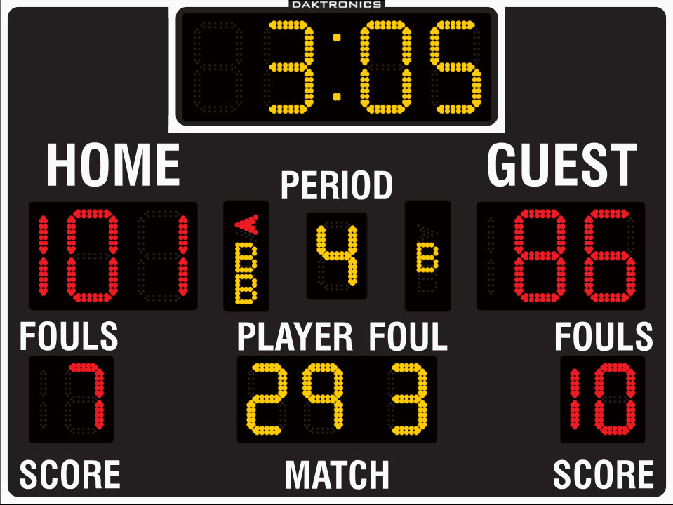 BB-2103 scoreboard rendering