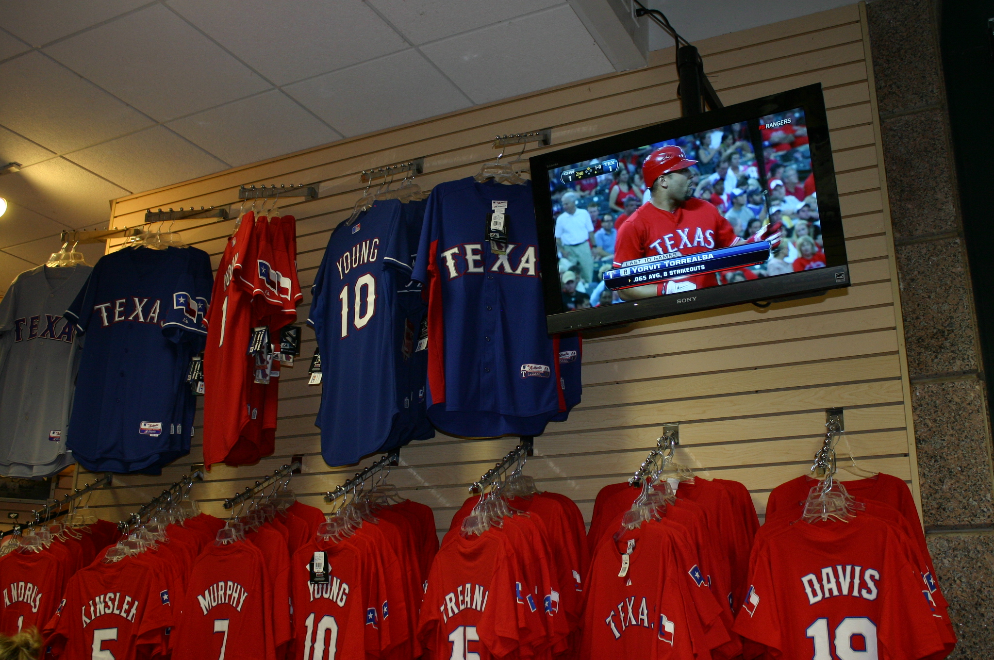 The Texas Rangers & Daktronics: Together Since 1994