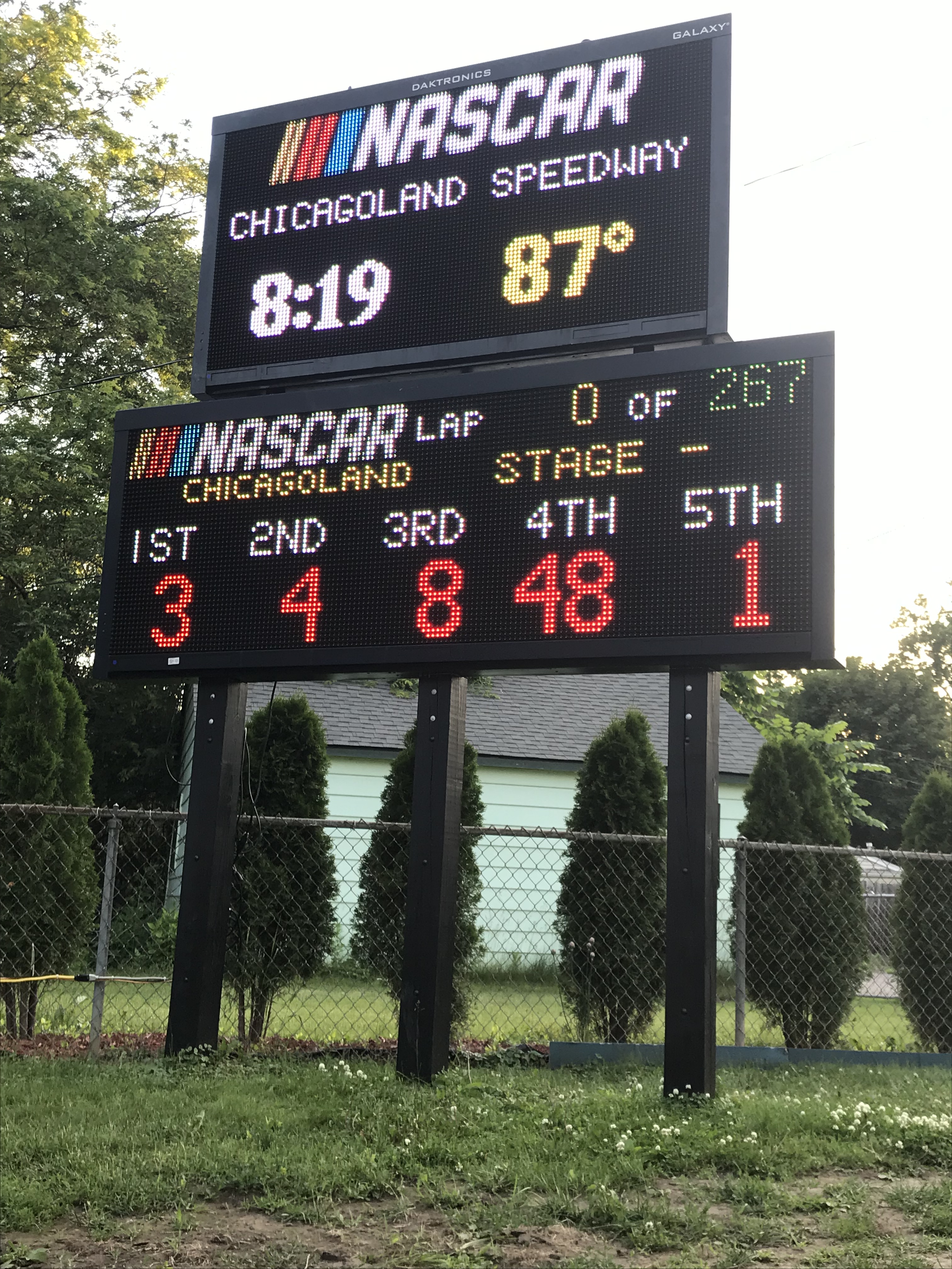 A Unique Hobby: Minnesotan Shares His Scoreboard Collection