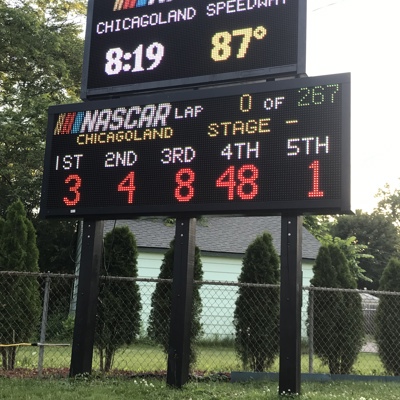A Unique Hobby: Minnesotan Shares His Scoreboard Collection