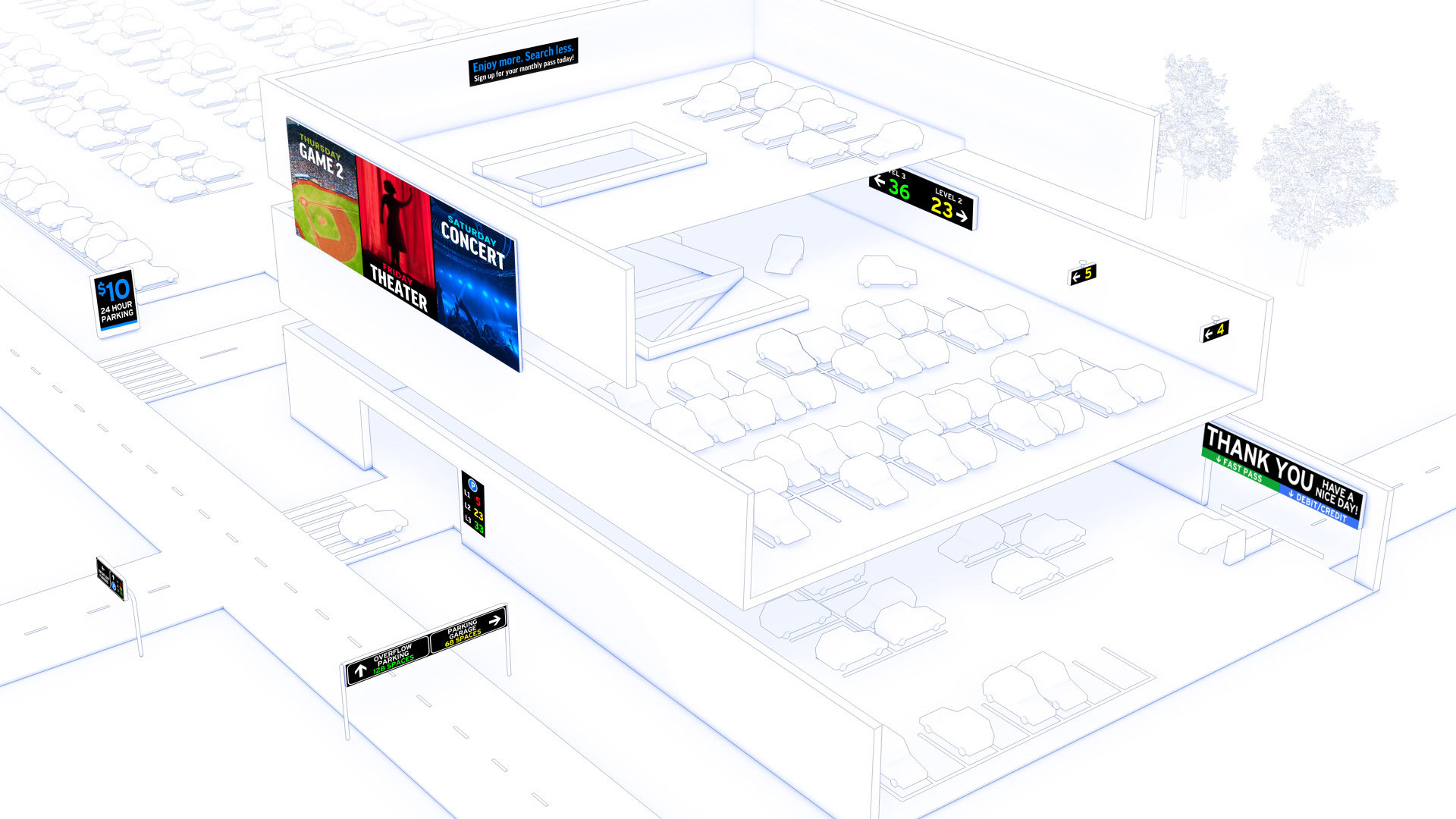rednering of a parking ramp with digital signage inside and out