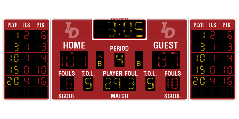BB-2107 with stat panels