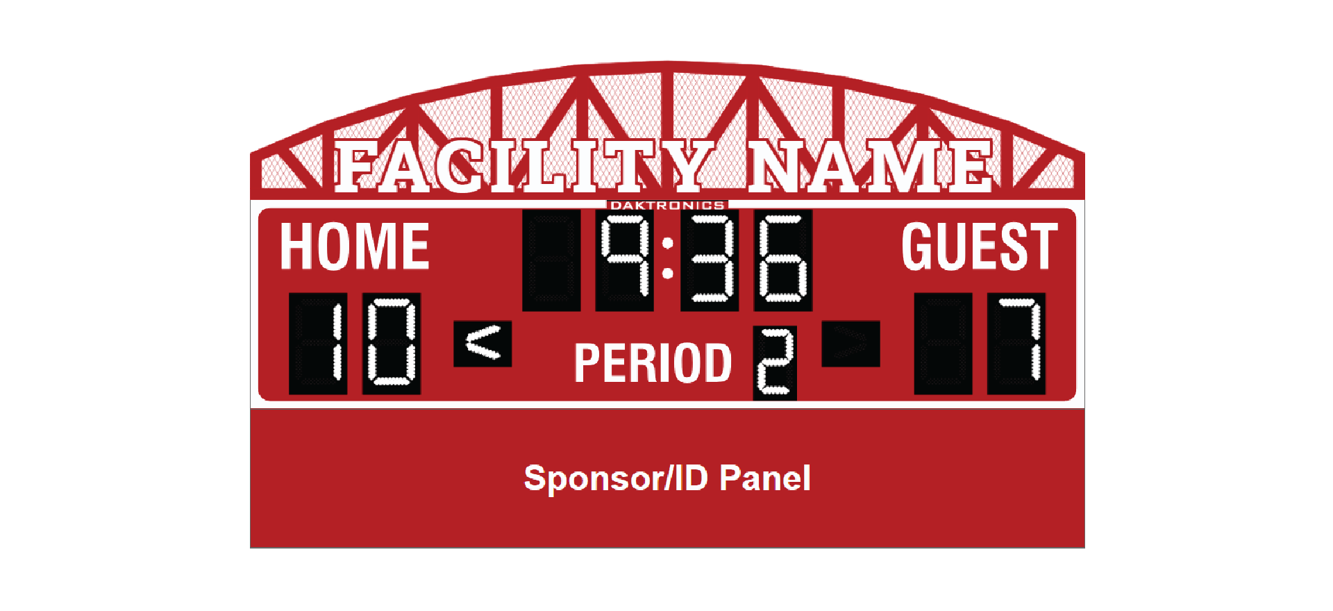 traditional scoreboard rendering