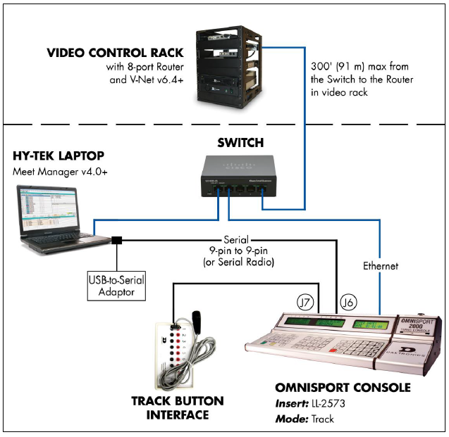 Video Display Hytek.PNG