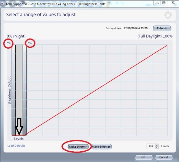 Brightness table 3.jpg