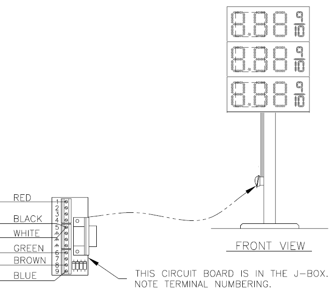 J-box Surge Card.PNG