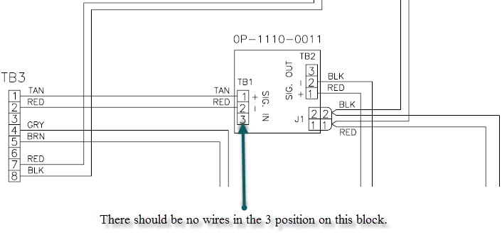 Signalcardschematic.png