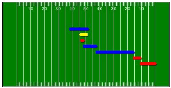 Sample drive chart 1.PNG