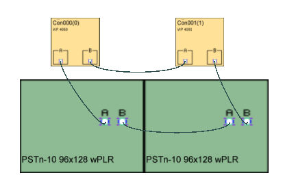 What Faces actually looks like.png