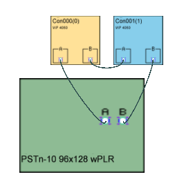 How faces TT is made.png