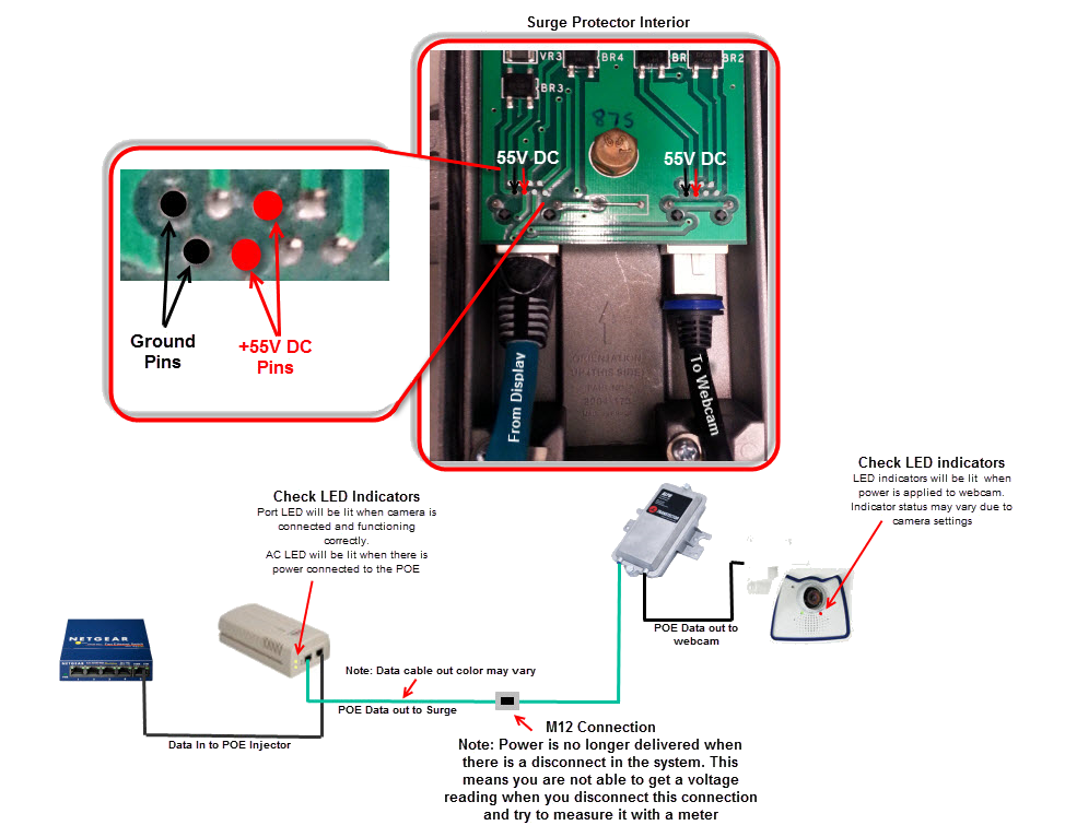 mobotix diagram.png