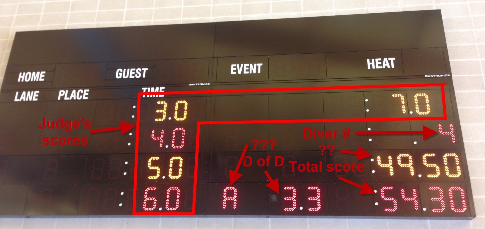 after scores are added.jpeg