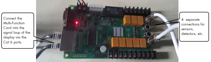 Multifunction Card.png