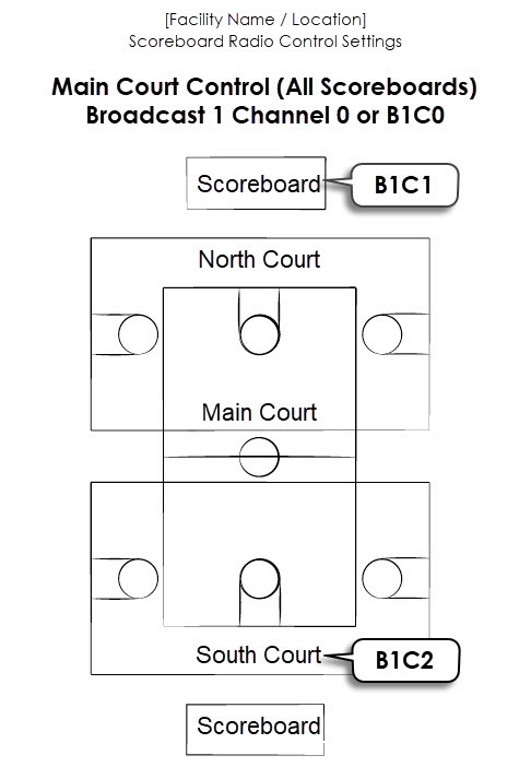 all sport channels.jpg