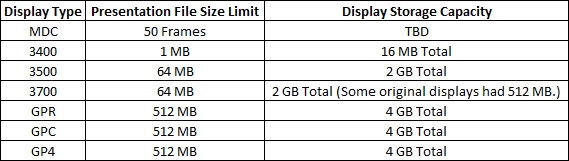 Presentation File Size.jpg