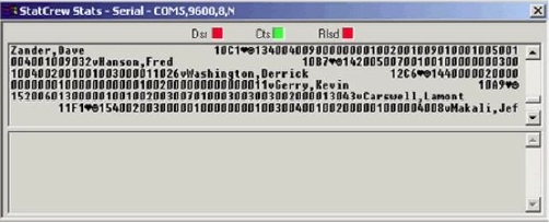 monitoring statcrew data.jpg