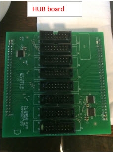 Hub board.jpg