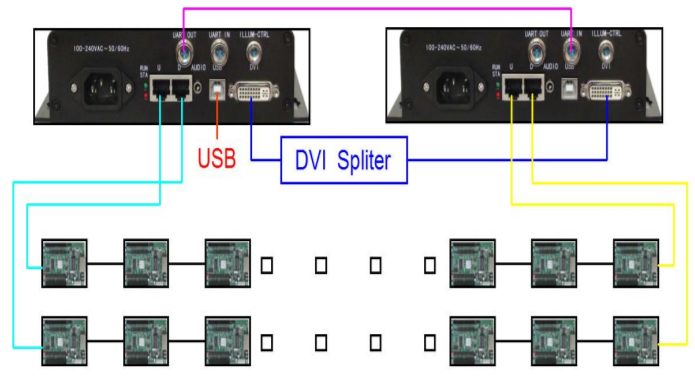 Seperate Sender box.png