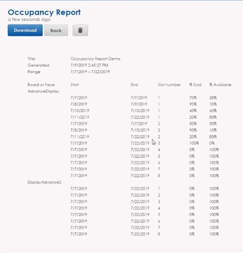 Venus Control Suite Reports_Sales Occupancy.jpg