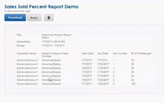 Venus Control Suite Reports_Sales Sold Percent.jpg