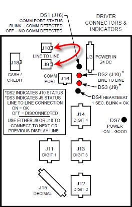 FL3000 driver test.bmp
