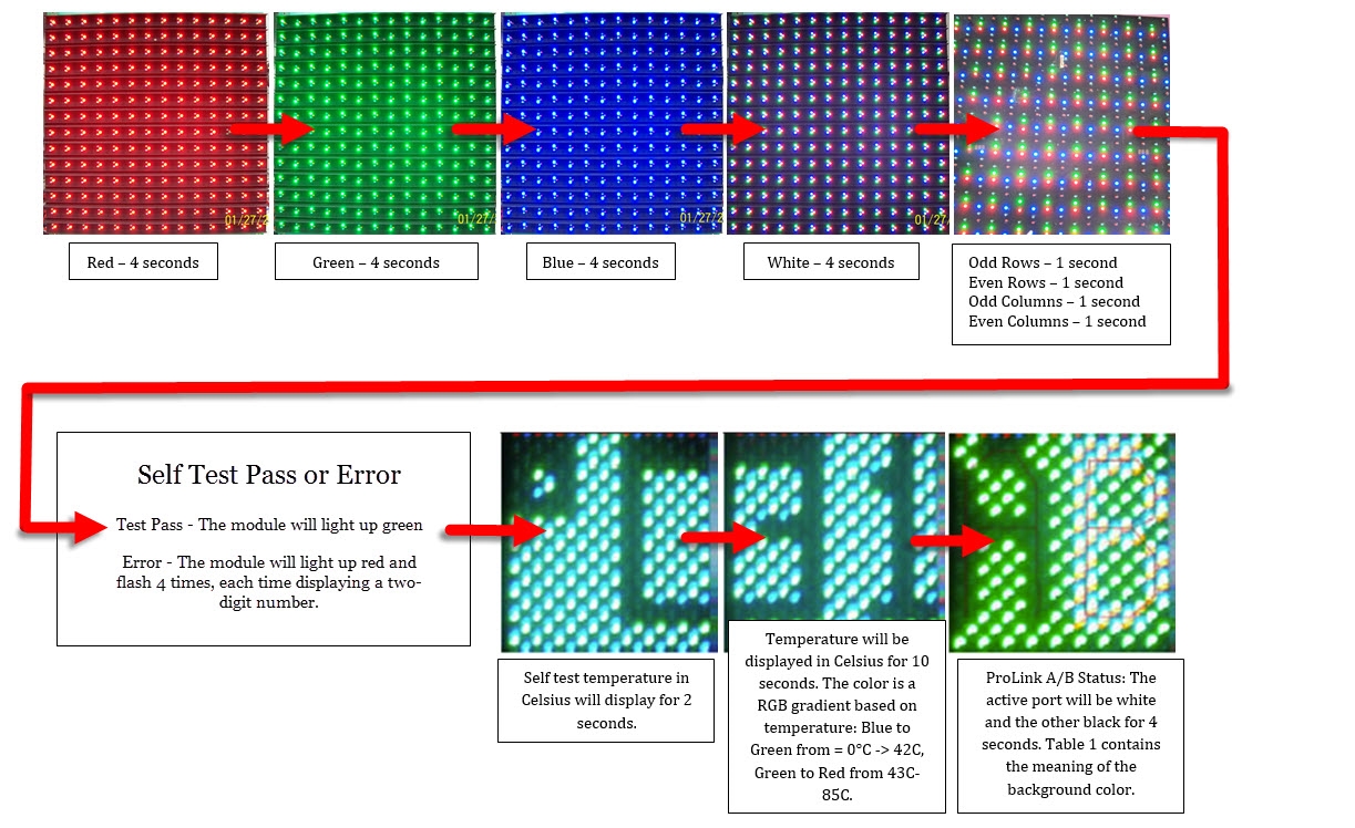 Module self test.jpg
