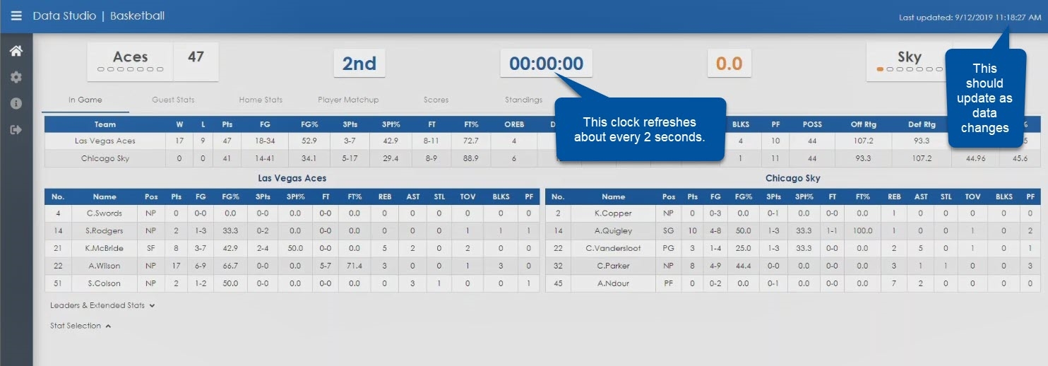 data studio NBA In Game tab.jpg
