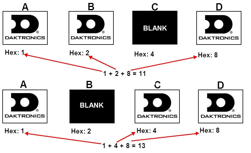 example of face control