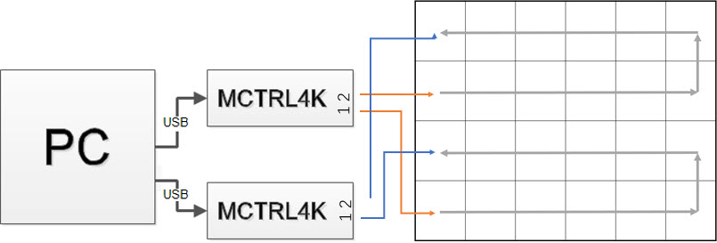 Nova Multiple Redundant7.jpg