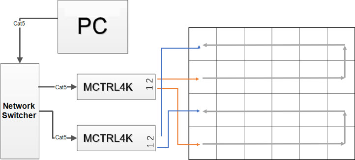 Nova Multiple Redundant10.jpg