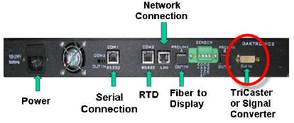 vlink 1500 connection description.png