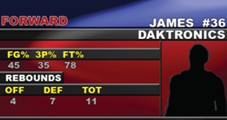 V7 Data Frame Layout.png