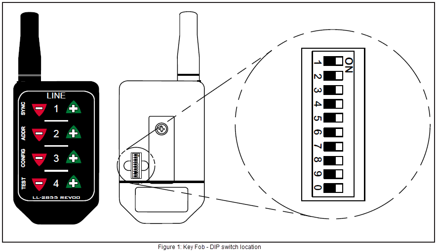 Key fob Dip Switches.png