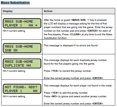 All Sport 5k mass sub.jpg