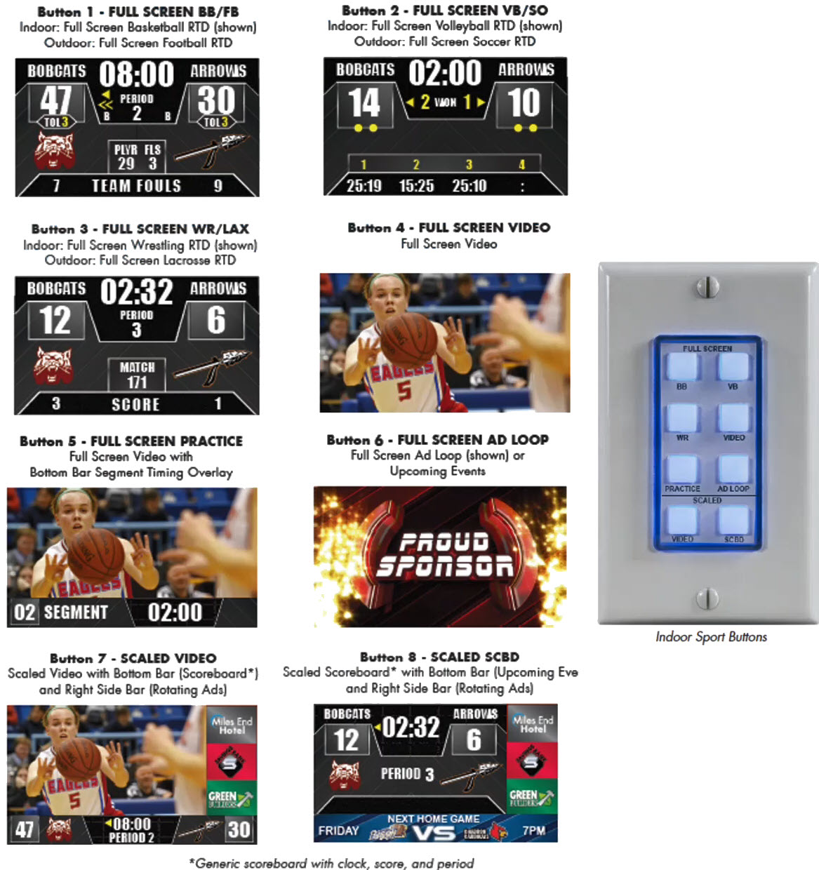 8 button mapping.jpg