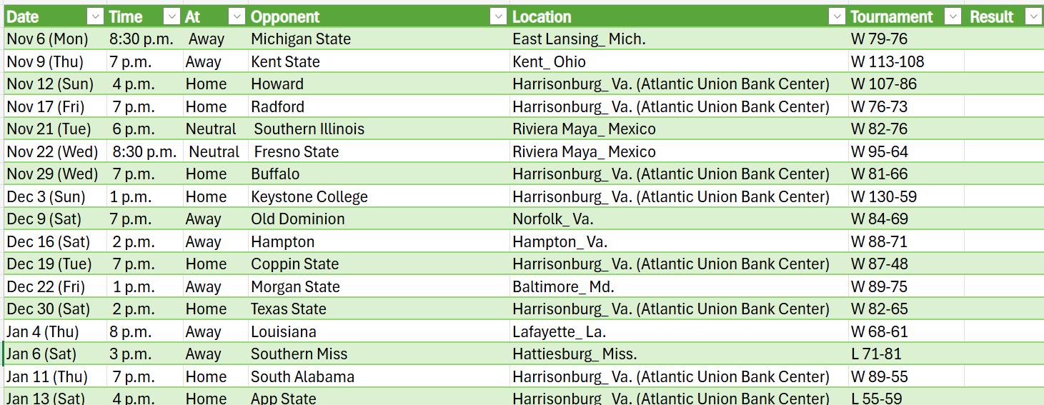 Screenshot 2024-06-18 125734.png