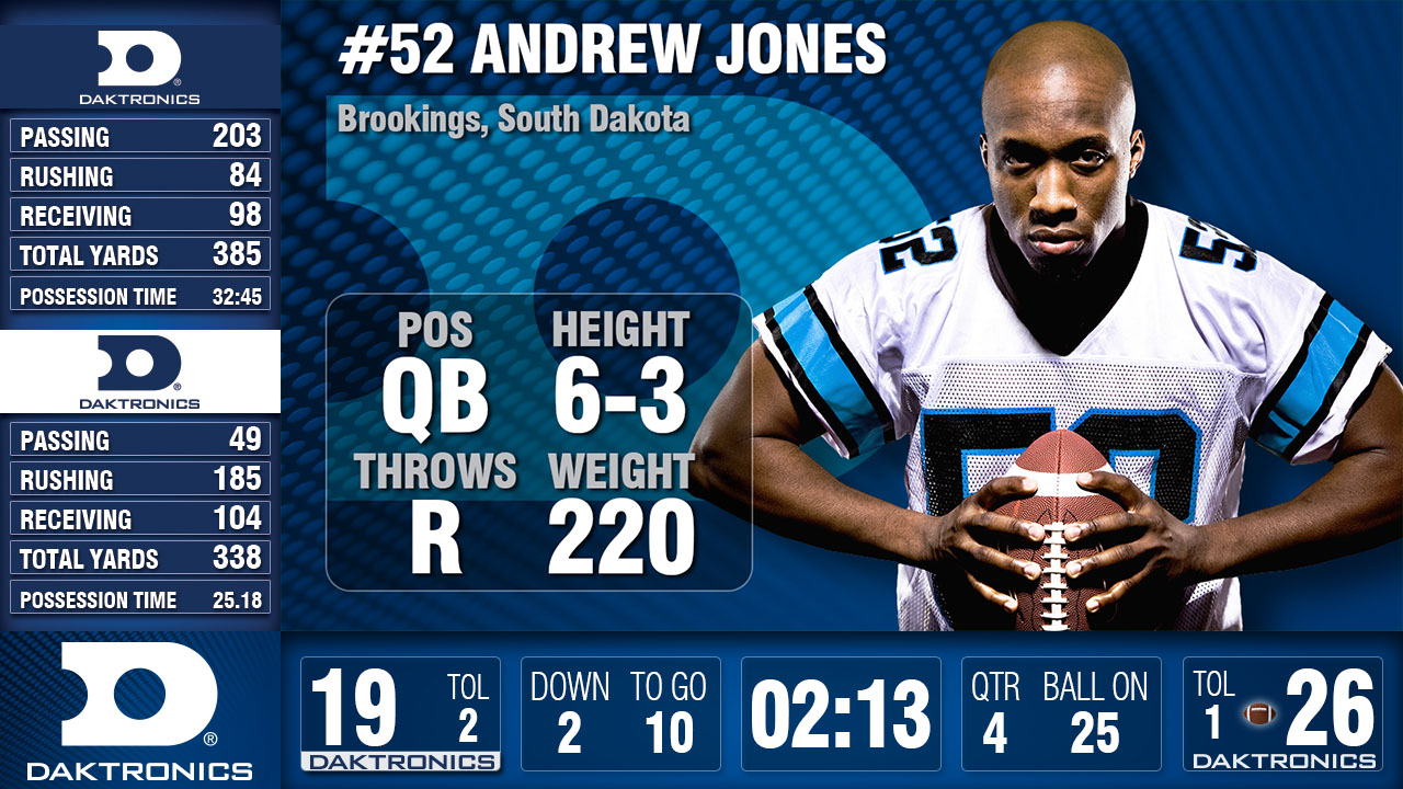 RDT Full Layout - Football.jpg