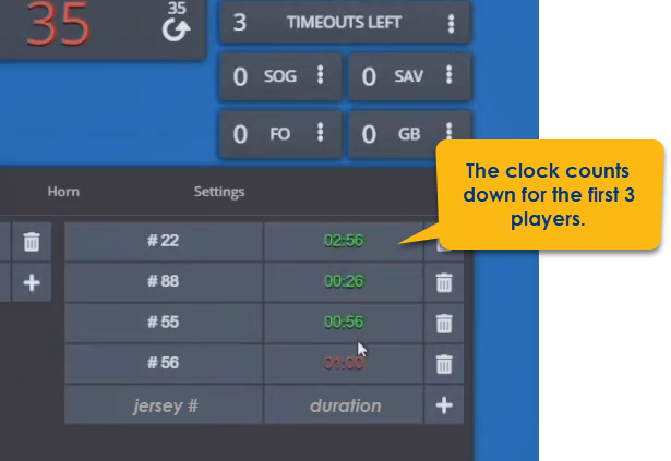 All Sport Pro LAX_3 penaltiesv2.png