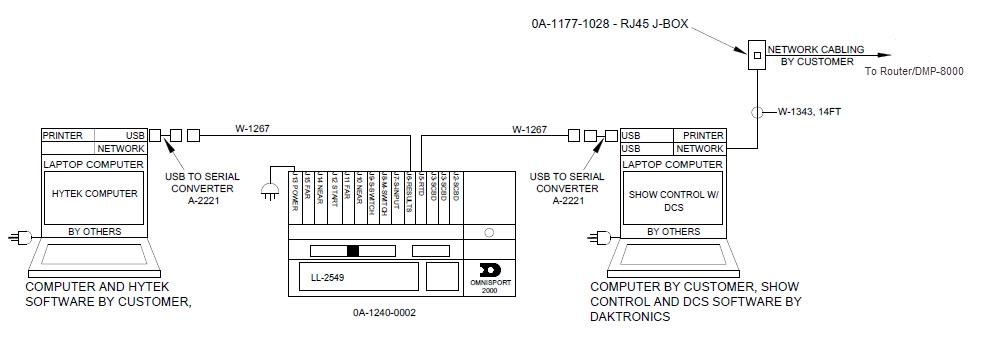 Omni connections.jpg