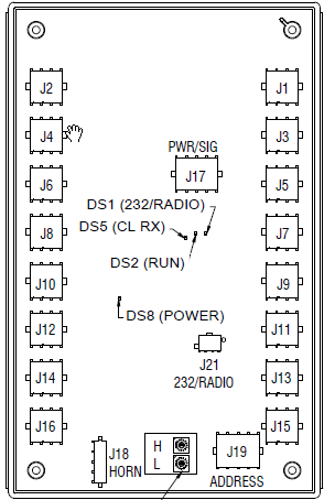 Gyrus driver leds.png