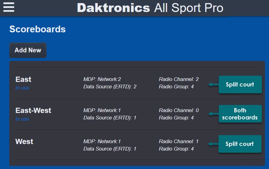 Scoreboard Configuration example.png