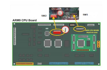 236/237 Controller CPU Board