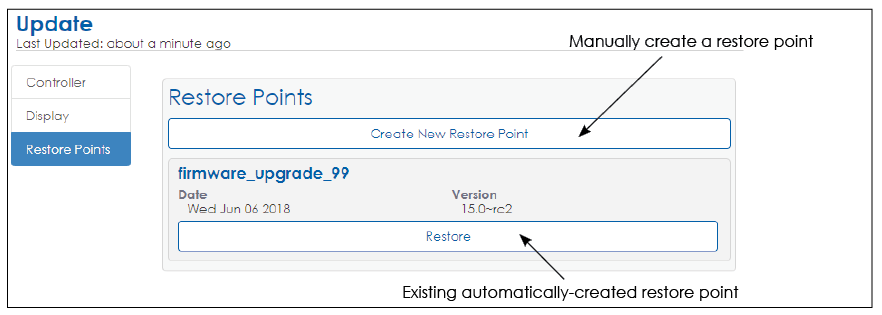 Restore Points Figure.png