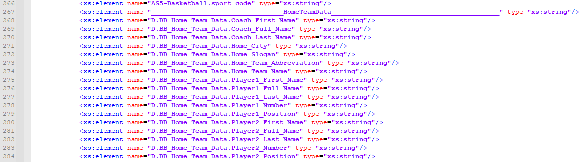 Figure1: Original Schema