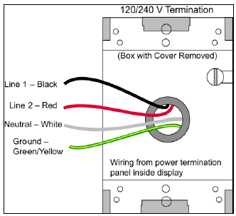 External power termination.png